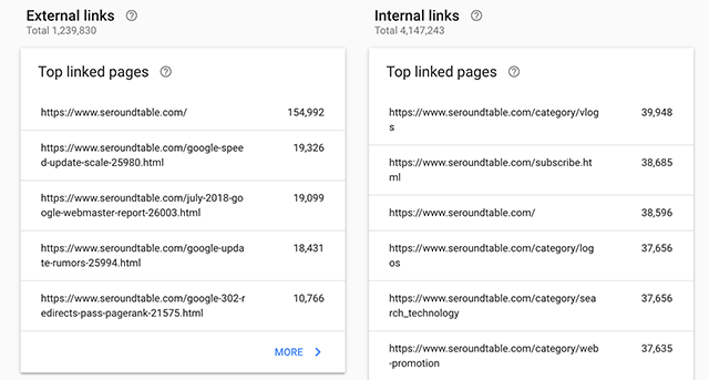 Gsc Link Count Drop