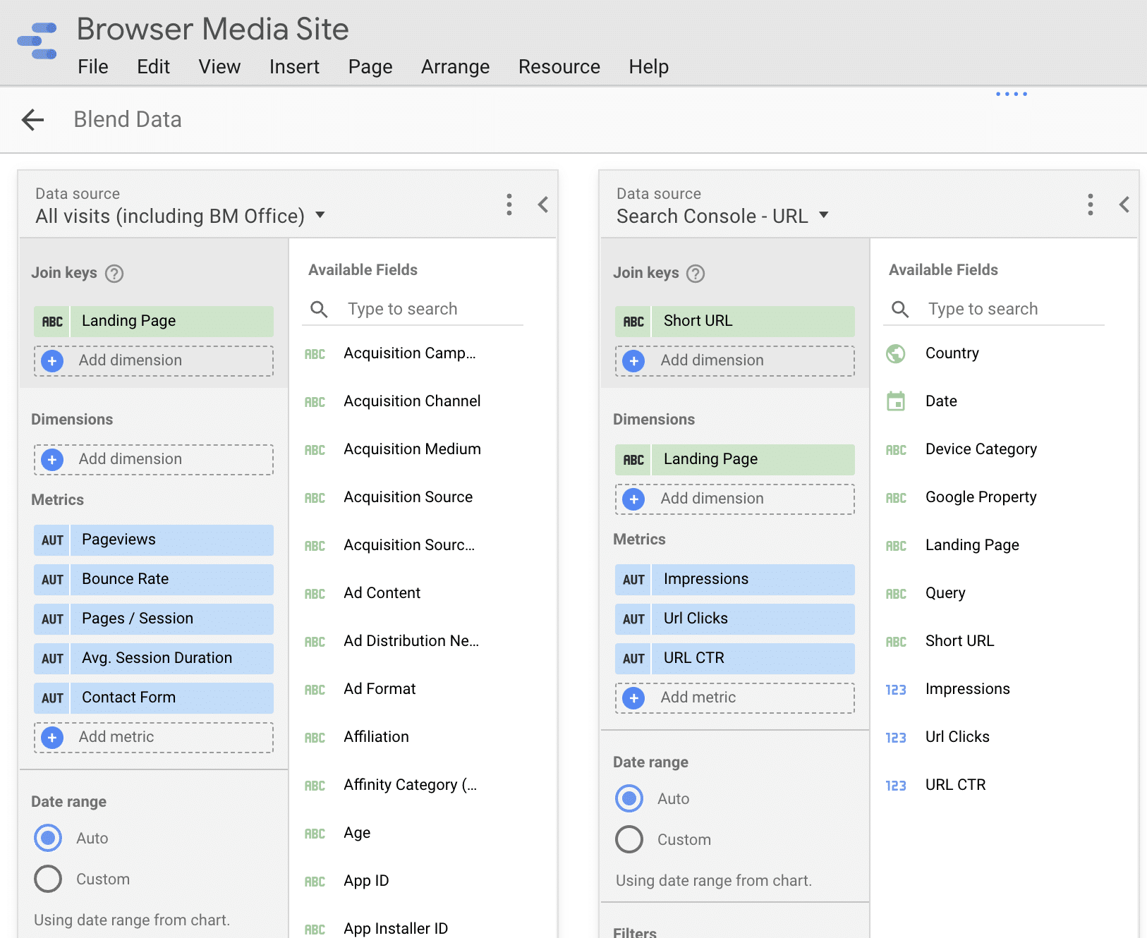 Data Blend Google Analytics And Search Console