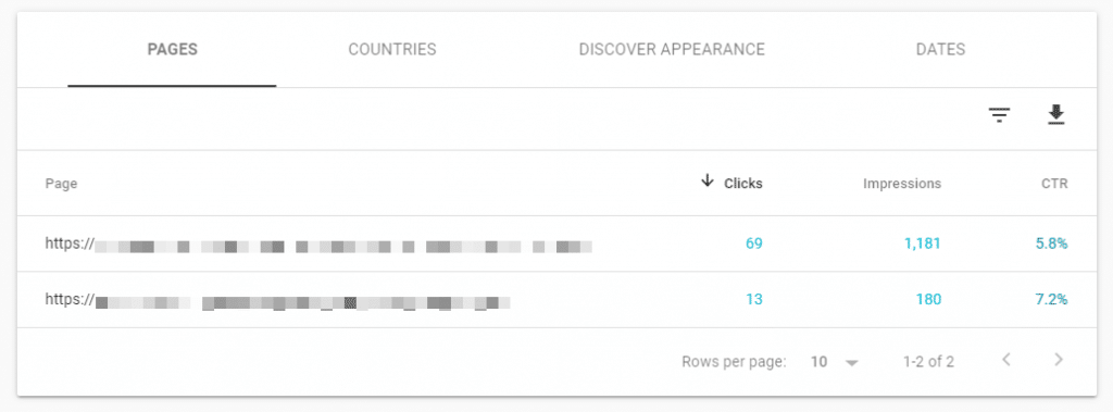 Google Performance report for Discover 2