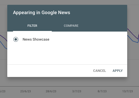 Google Search Console News Performance News Showcase