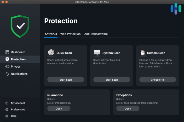 The Best Antivirus Protection Software for Macs in 2024 – Security.org