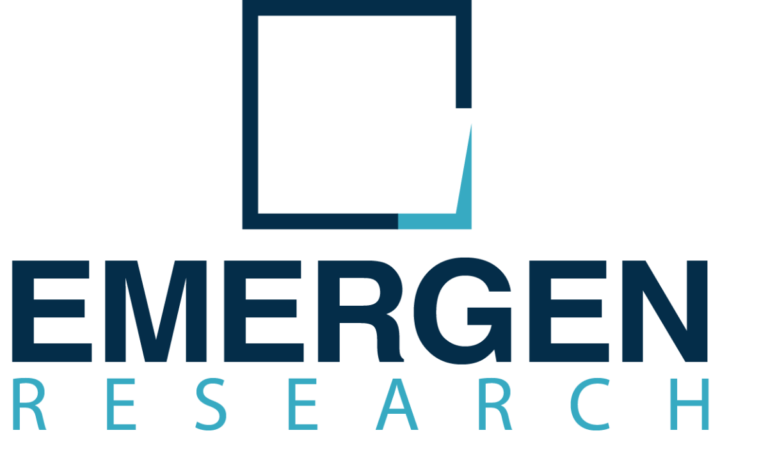 Search Engine Optimization (SEO) Market Size Worth USD 157.41 Billion in 2032 | Emergen Research – Yahoo Finance